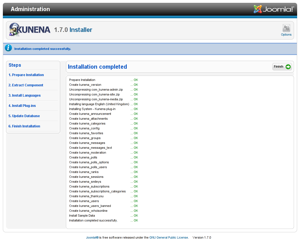 Instalace fóra Kunena - Výpis instalovaných souborů